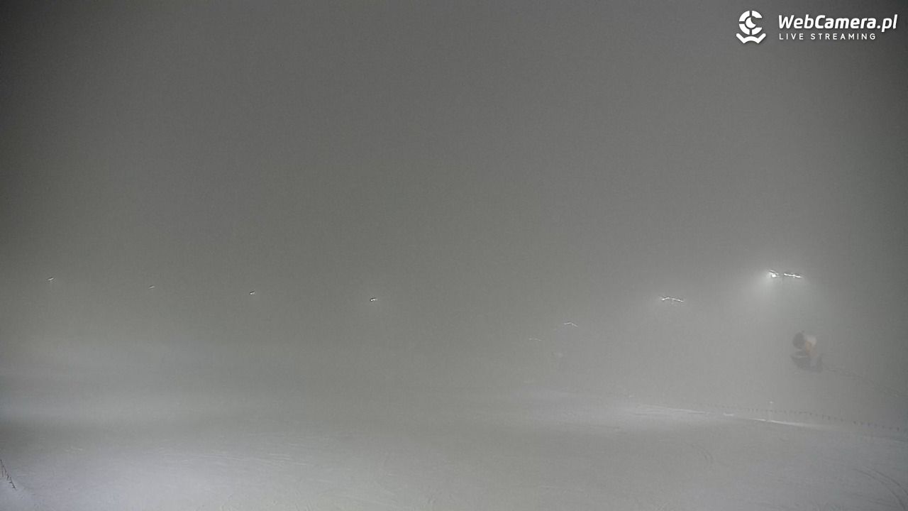 Beskid Sport Arena - 17 luty 2026, 20:26