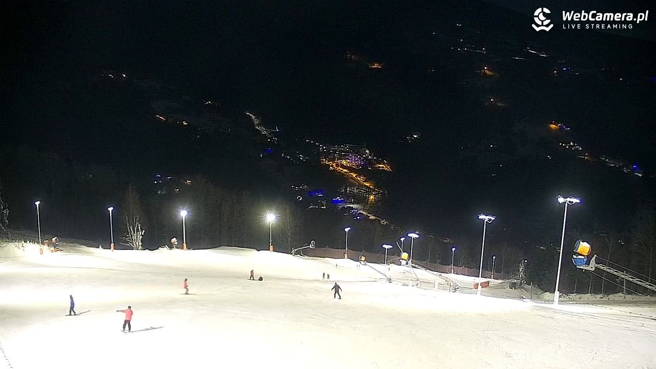 Beskid Sport Arena - 03 styczeń 2026, 18:45