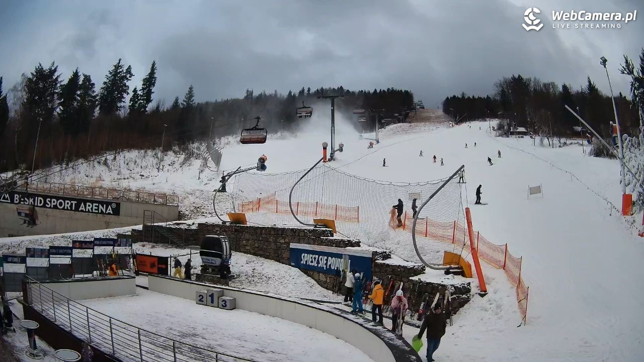 Beskid Sport Arena - SZCZYRK - 28 grudzień 2025, 13:10