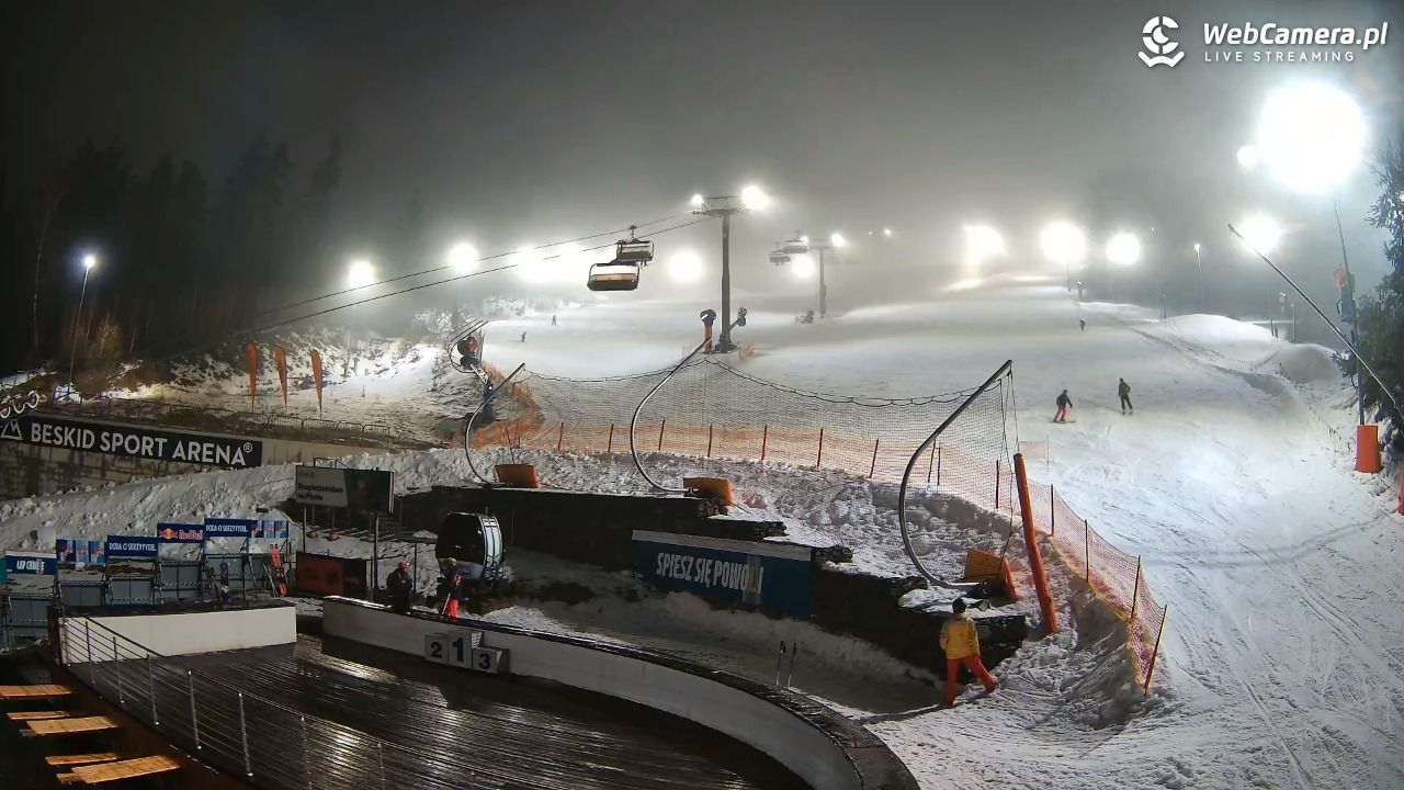 Beskid Sport Arena - SZCZYRK - 07 luty 2026, 18:10