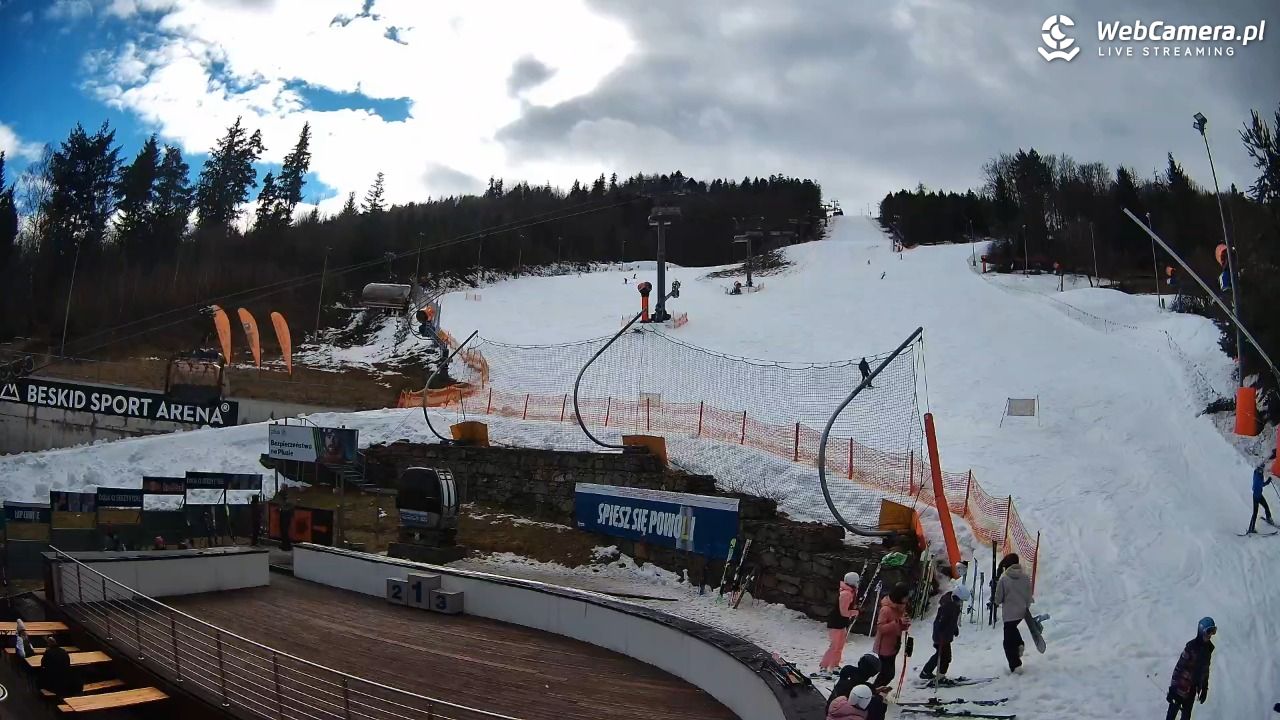 Beskid Sport Arena - SZCZYRK - 13 luty 2026, 12:34