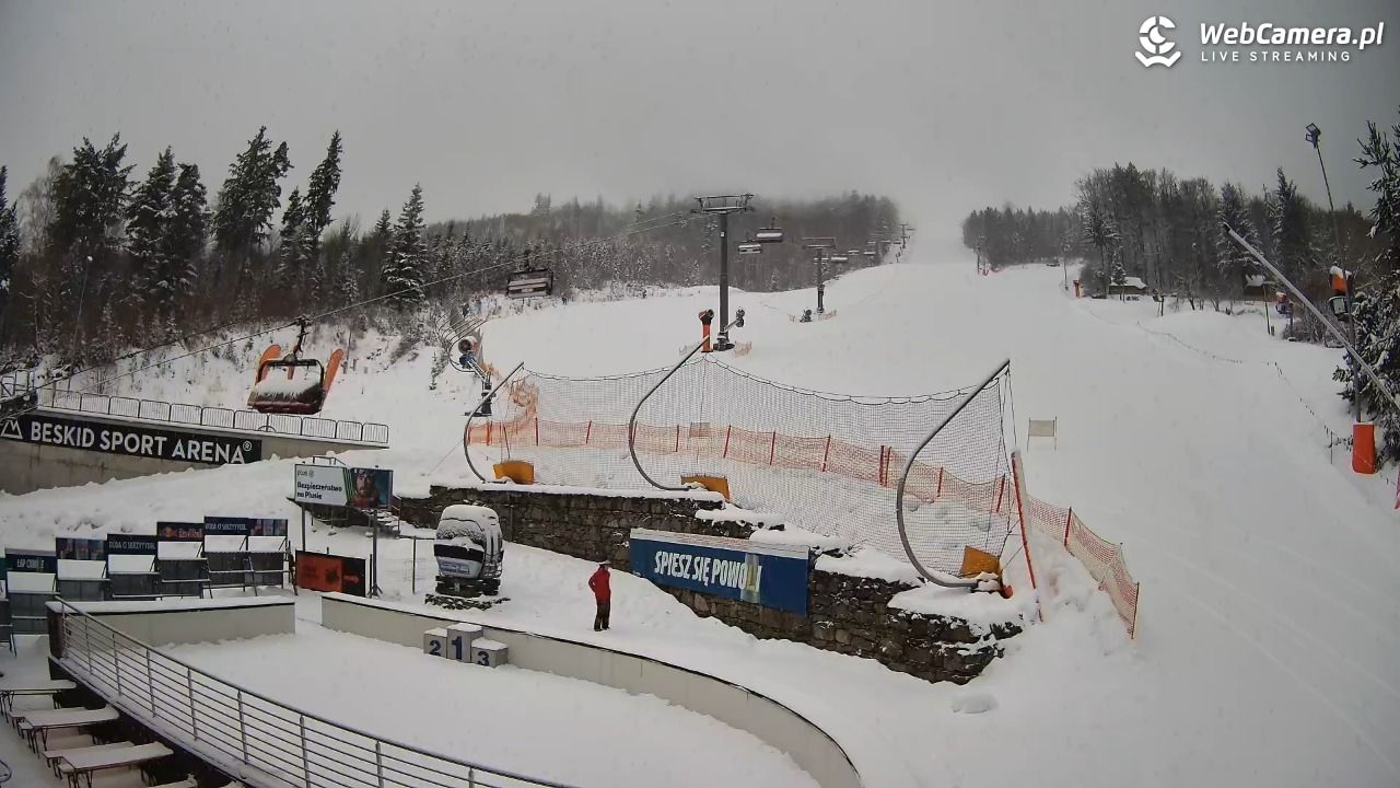 Beskid Sport Arena - SZCZYRK - 18 luty 2026, 08:22