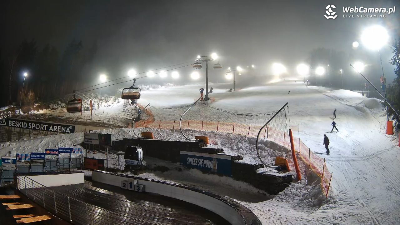 Beskid Sport Arena - SZCZYRK - 07 luty 2026, 18:35