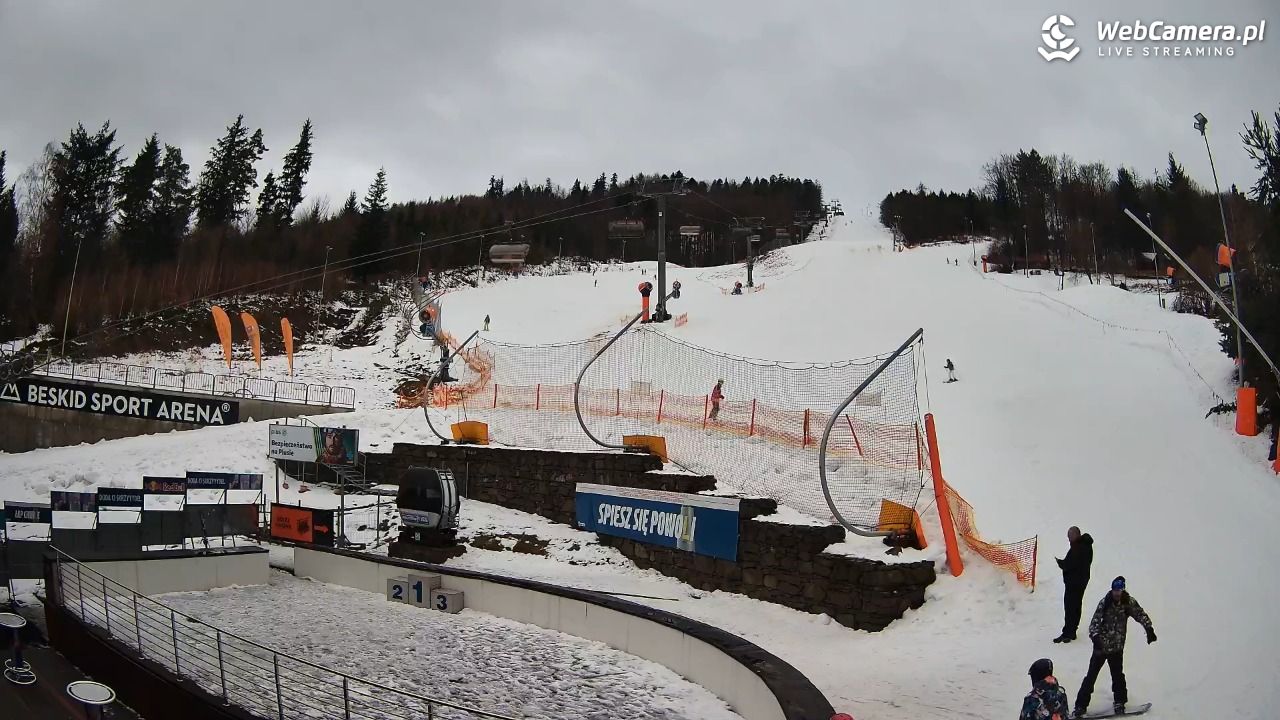 Beskid Sport Arena - SZCZYRK - 23 luty 2026, 12:04