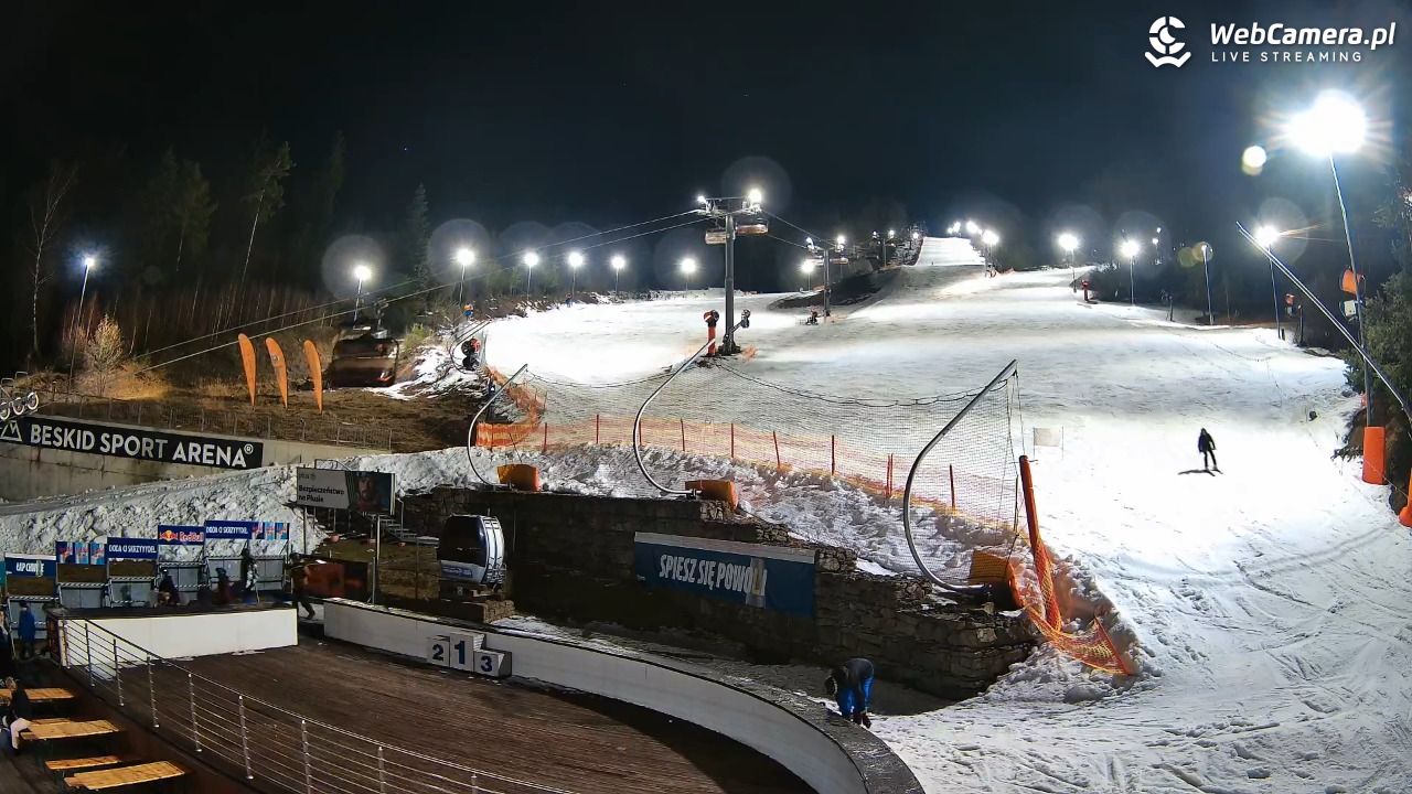 Beskid Sport Arena - SZCZYRK - 27 luty 2026, 19:55