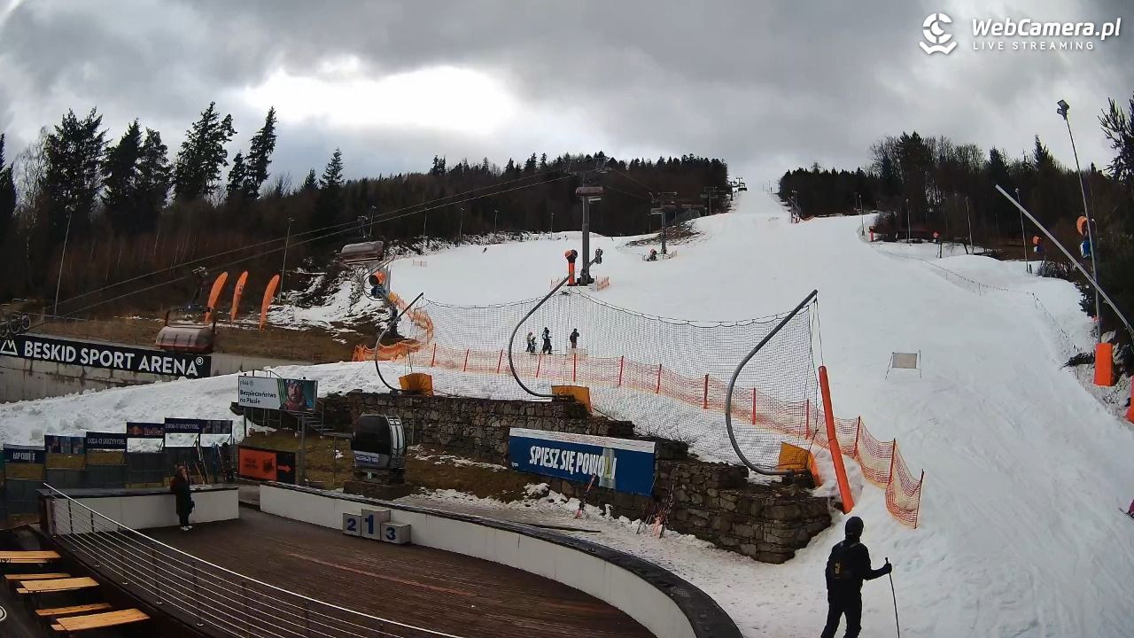 Beskid Sport Arena - SZCZYRK - 13 luty 2026, 10:29