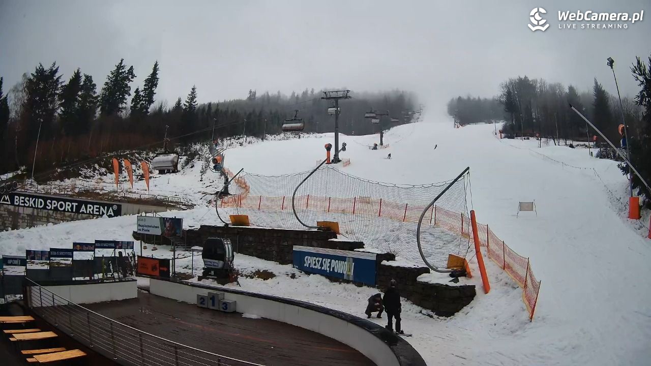 Beskid Sport Arena - SZCZYRK - 08 luty 2026, 10:20