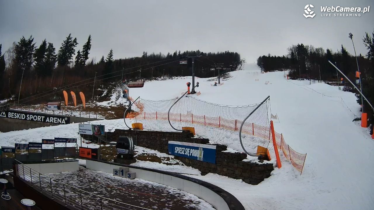 Beskid Sport Arena - SZCZYRK - 24 luty 2026, 15:26