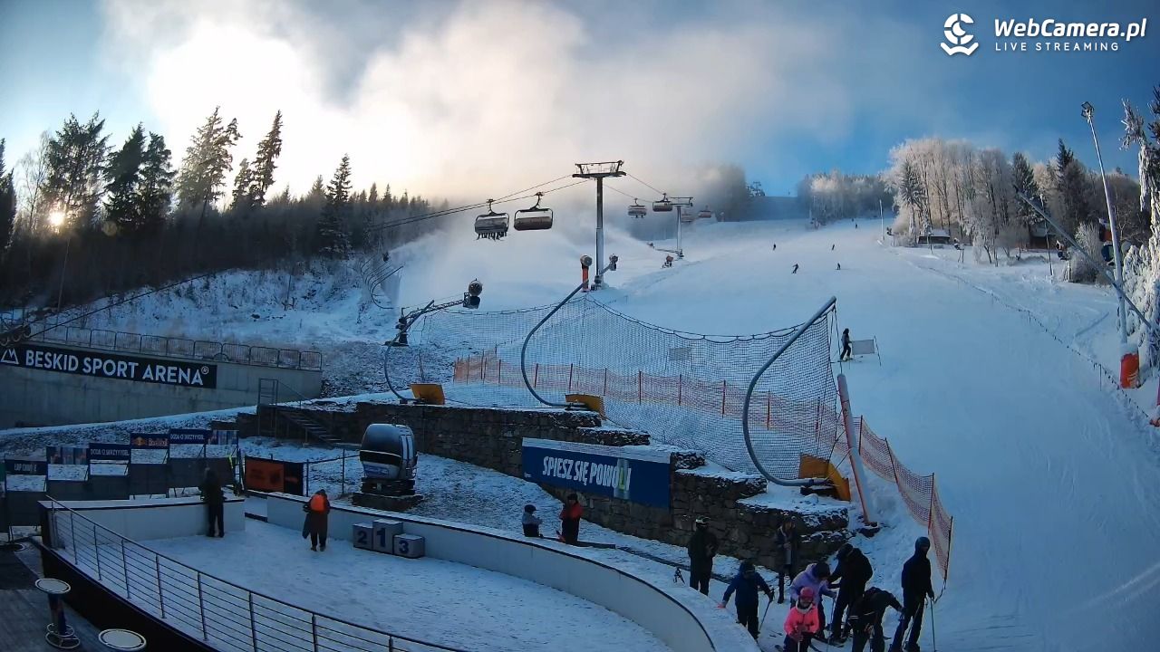 Beskid Sport Arena - SZCZYRK - 27 grudzień 2025, 09:55