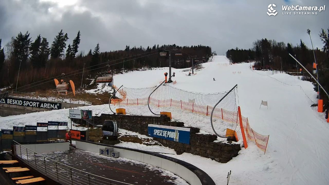 Beskid Sport Arena - SZCZYRK - 25 luty 2026, 09:11
