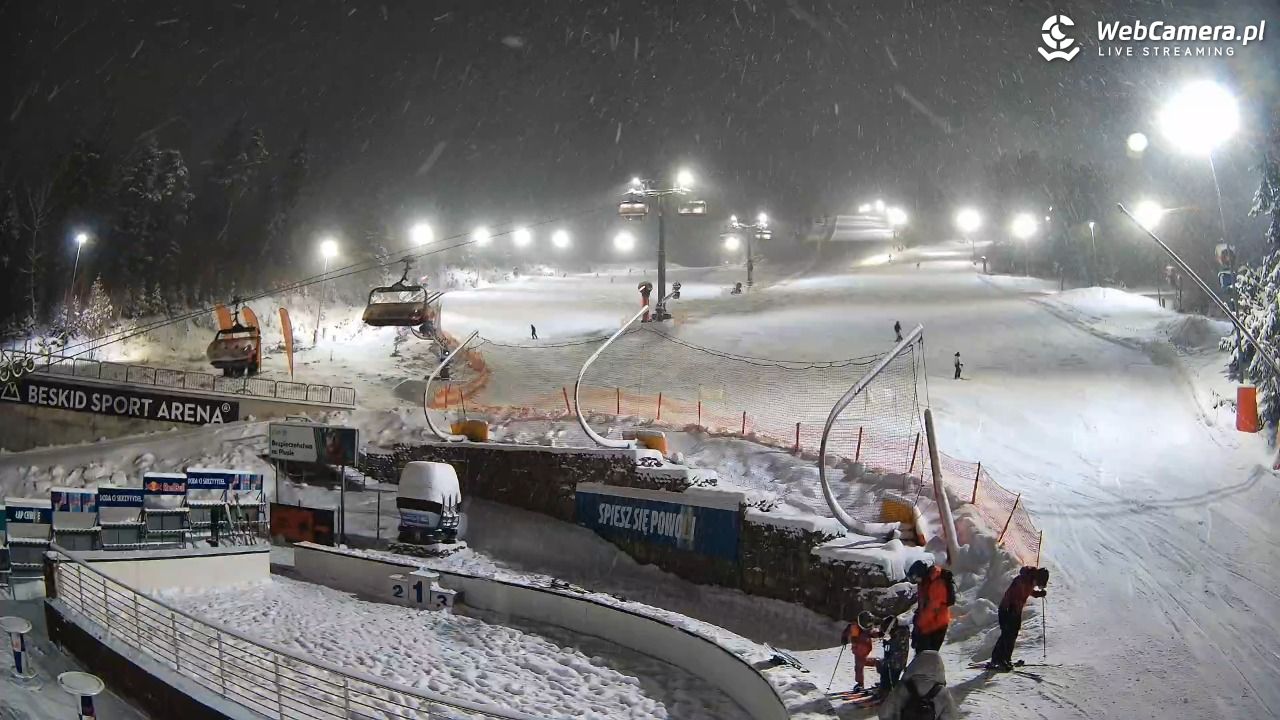 Beskid Sport Arena - SZCZYRK - 15 luty 2026, 18:05