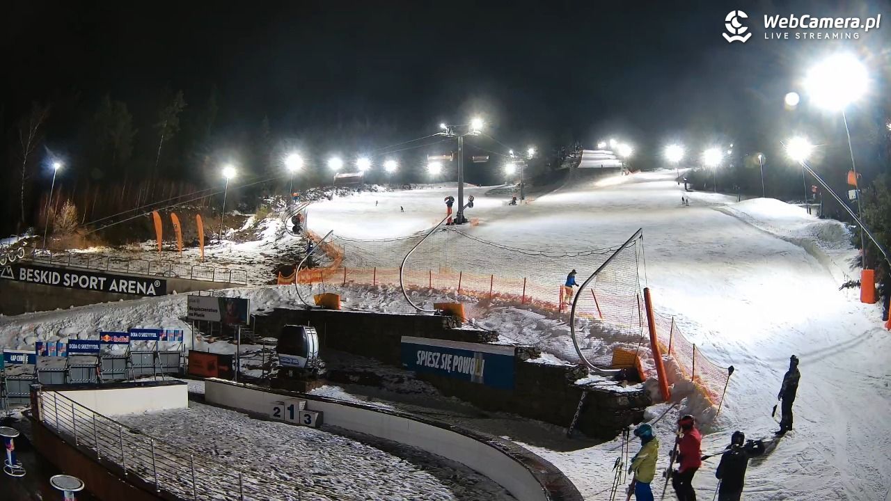 Beskid Sport Arena - SZCZYRK - 23 luty 2026, 19:45