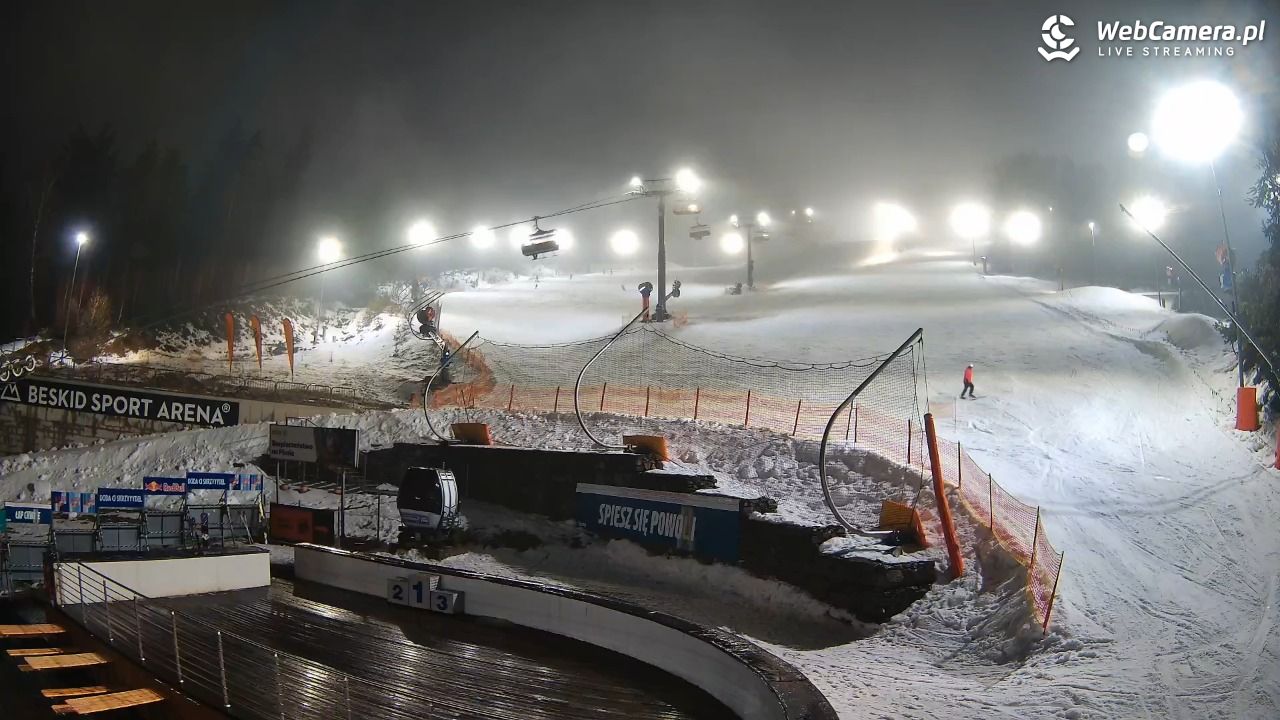 Beskid Sport Arena - SZCZYRK - 07 luty 2026, 18:22