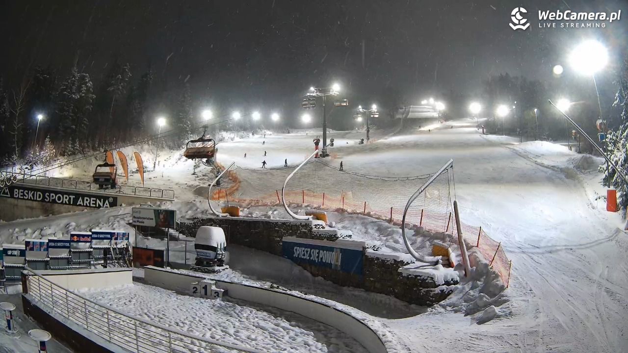 Beskid Sport Arena - SZCZYRK - 15 luty 2026, 18:17