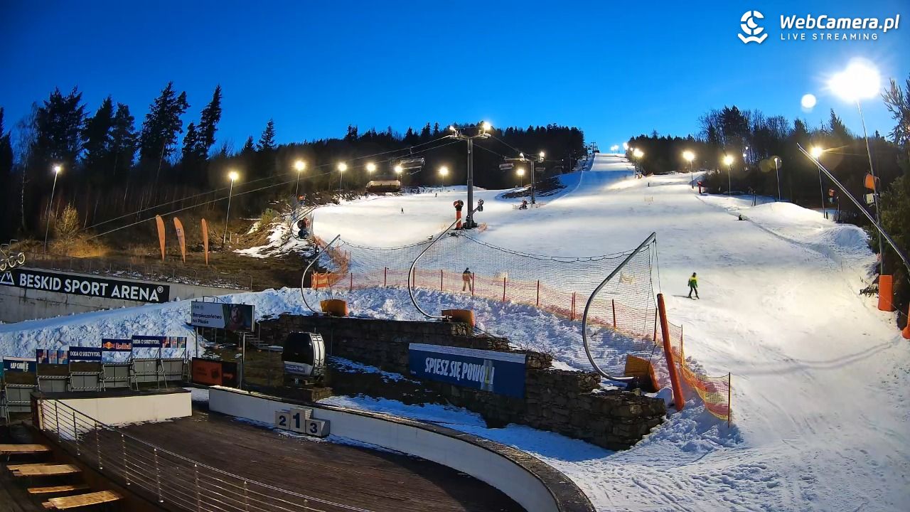 Beskid Sport Arena - SZCZYRK - 26 luty 2026, 17:46