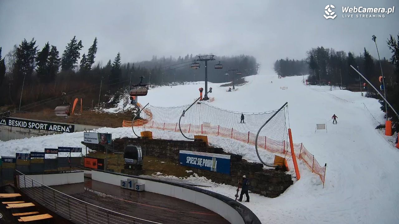 Beskid Sport Arena - SZCZYRK - 14 luty 2026, 15:31