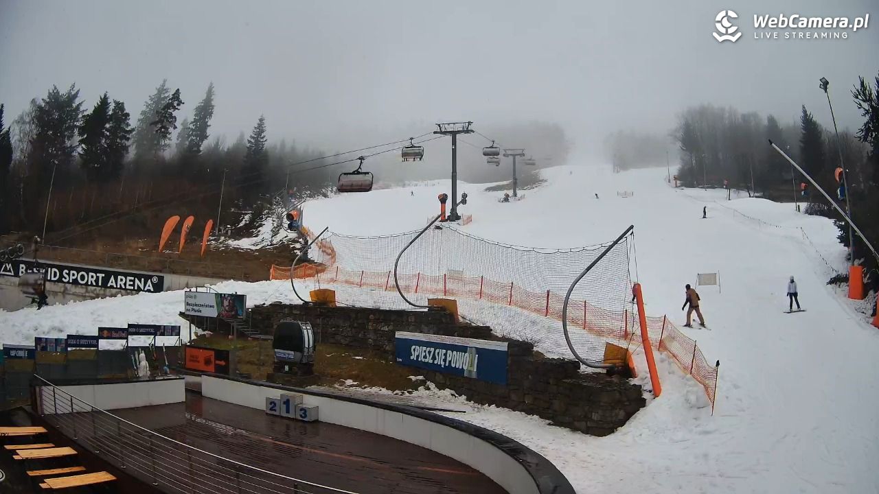 Beskid Sport Arena - SZCZYRK - 14 luty 2026, 13:26