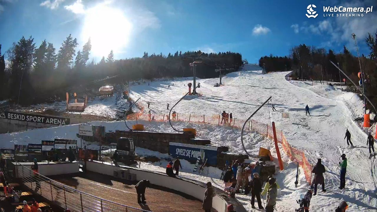 Beskid Sport Arena - SZCZYRK - 11 luty 2026, 11:46