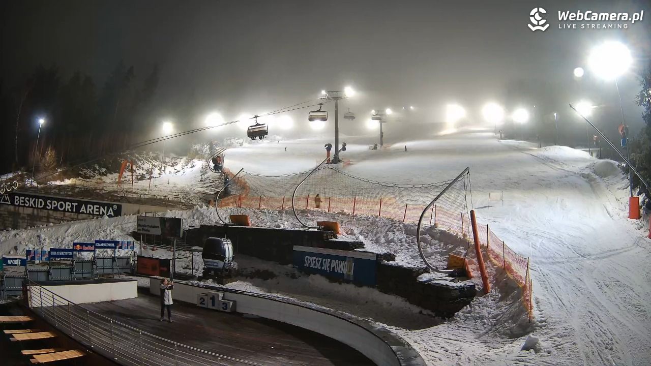 Beskid Sport Arena - SZCZYRK - 08 luty 2026, 18:18