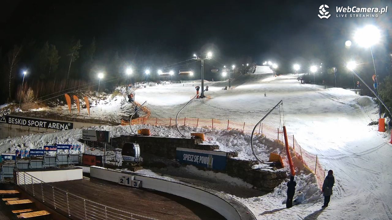 Beskid Sport Arena - SZCZYRK - 10 luty 2026, 18:21