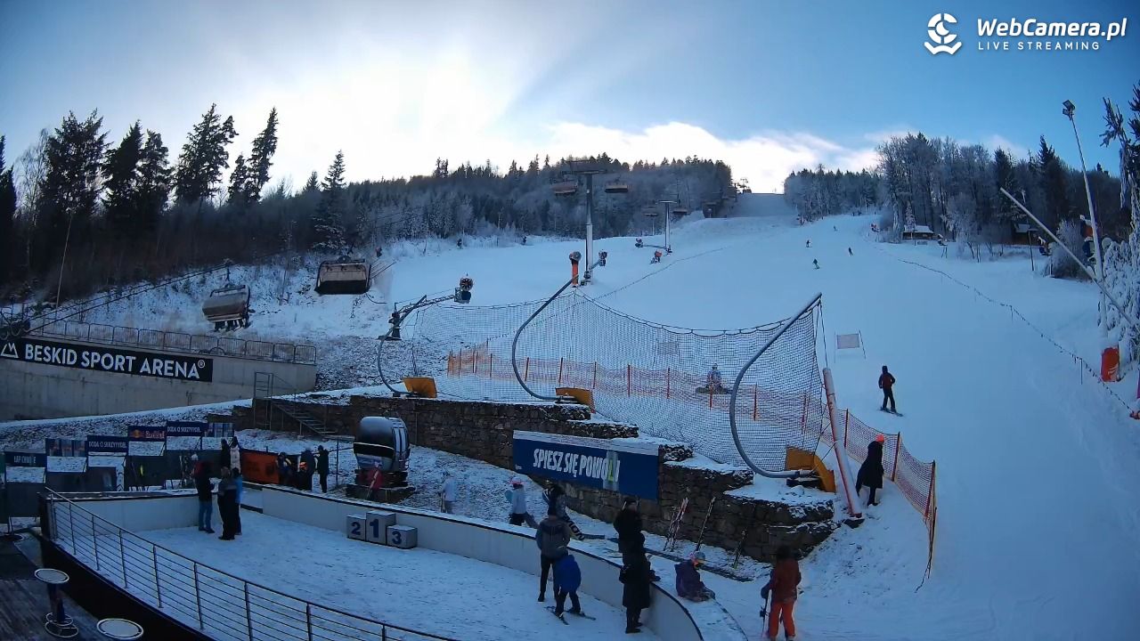 Beskid Sport Arena - SZCZYRK - 27 grudzień 2025, 12:12