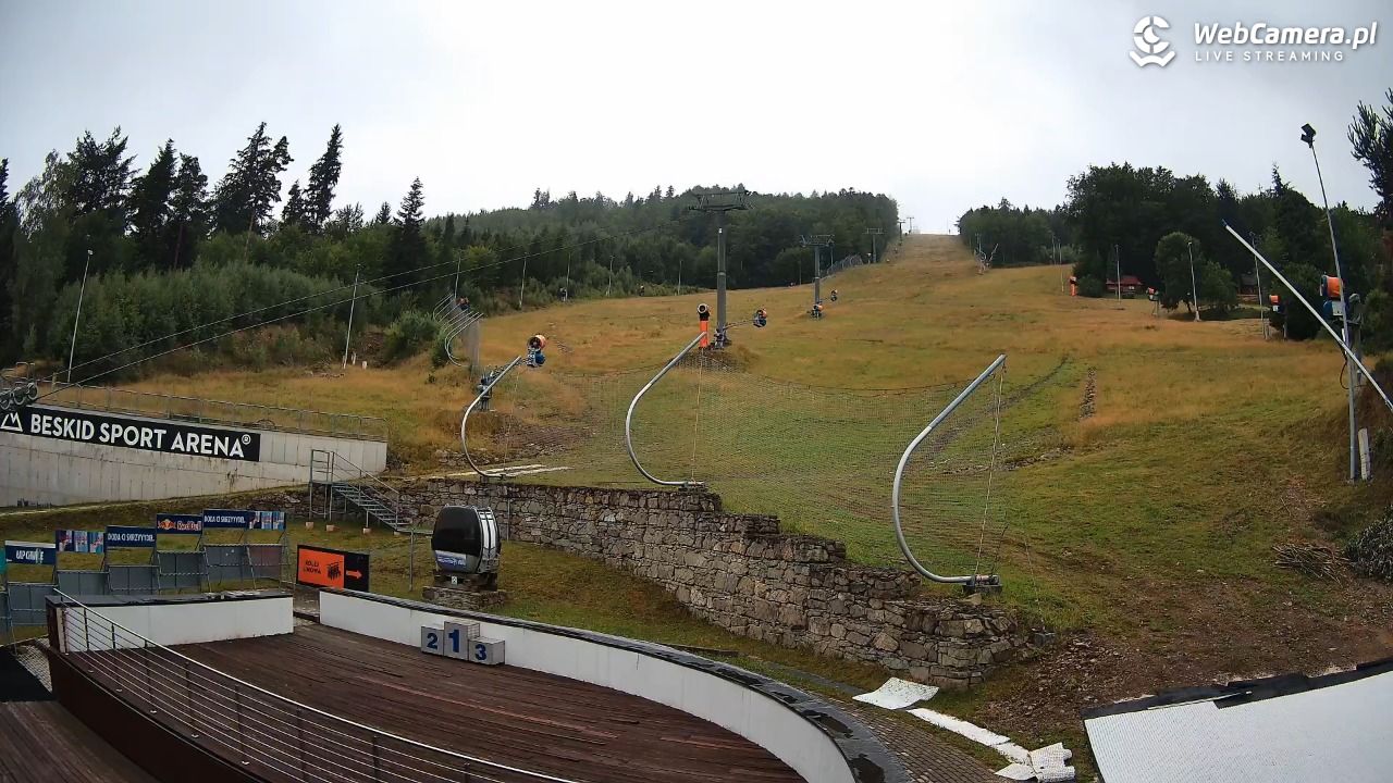 Beskid Sport Arena - SZCZYRK - 02 sierpień 2026, 08:44