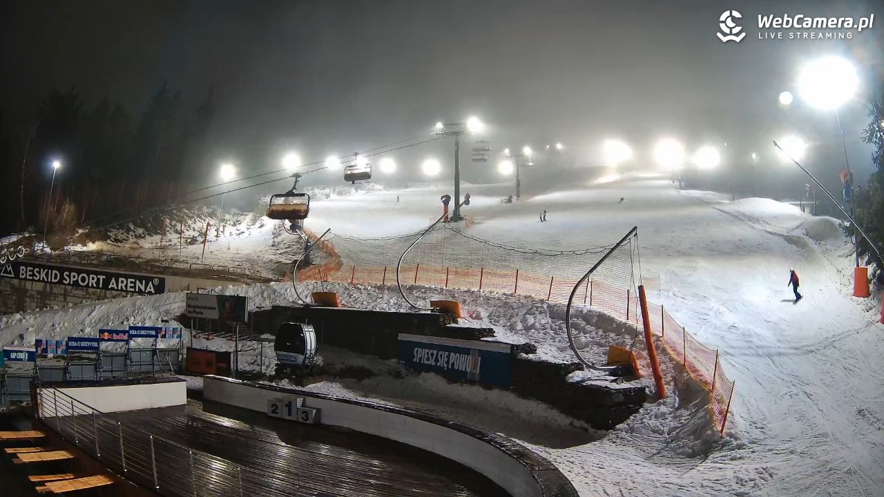 Beskid Sport Arena - SZCZYRK - 07 luty 2026, 18:33