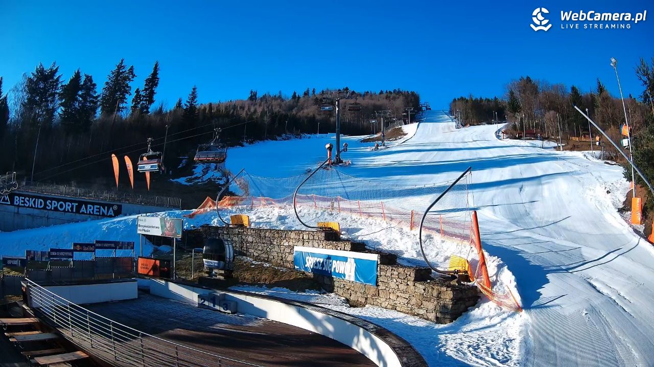 Beskid Sport Arena - SZCZYRK - 28 luty 2026, 07:40