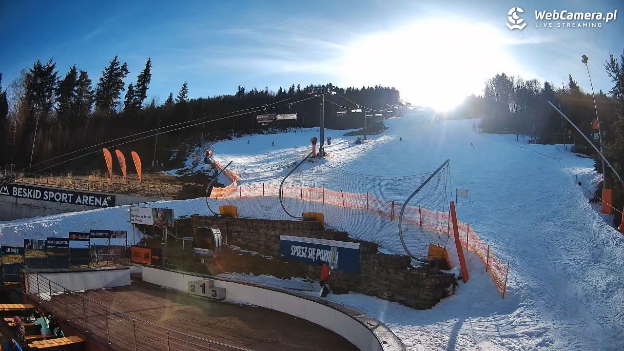 Beskid Sport Arena - SZCZYRK - 27 luty 2026, 14:39