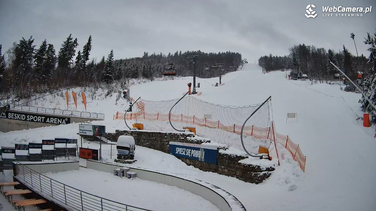 Beskid Sport Arena - SZCZYRK - 16 luty 2026, 16:34