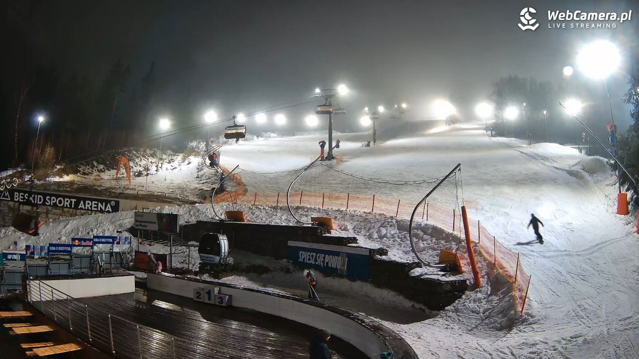 Beskid Sport Arena - SZCZYRK - 07 luty 2026, 19:28