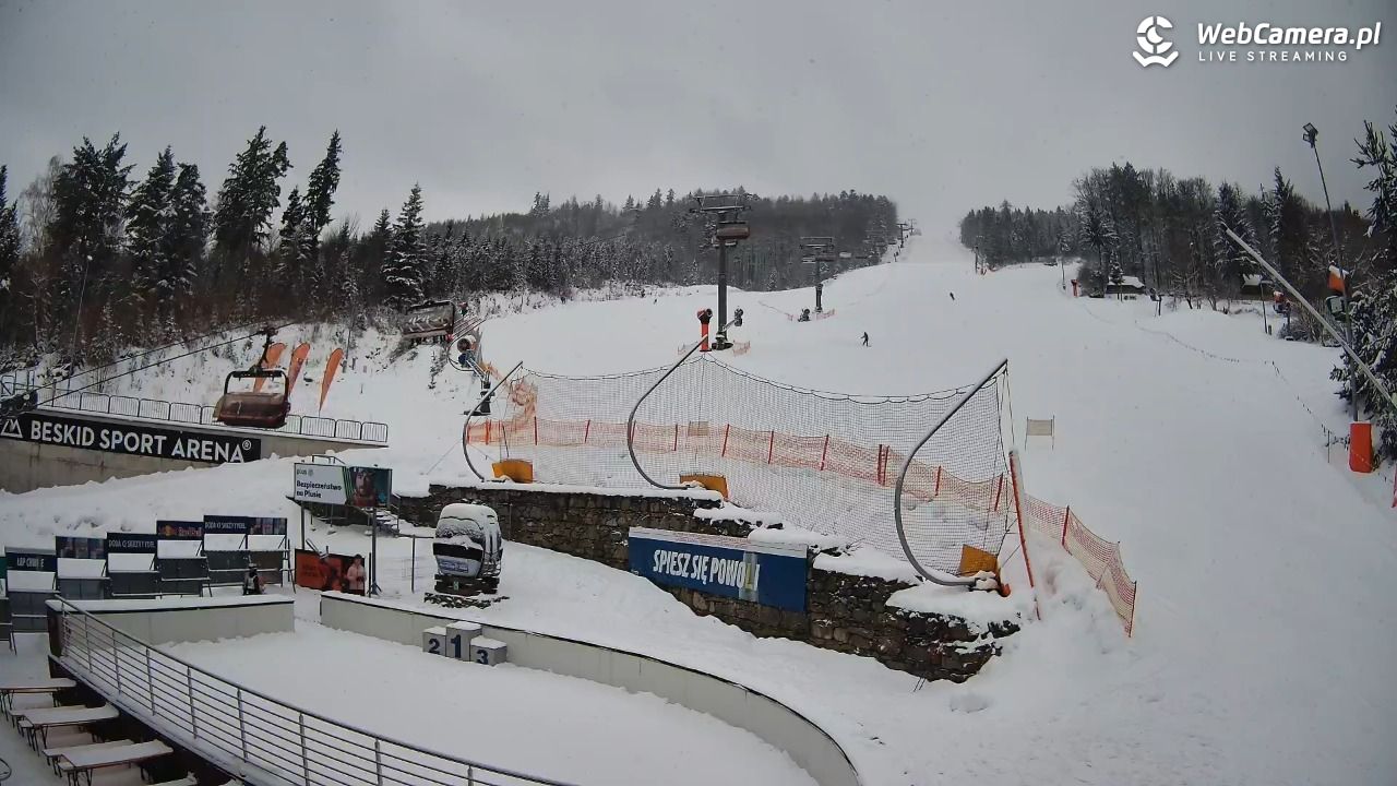 Beskid Sport Arena - SZCZYRK - 18 luty 2026, 09:18