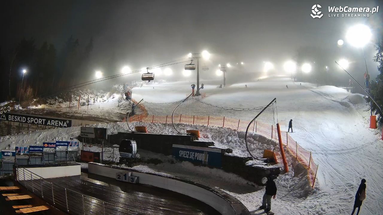 Beskid Sport Arena - SZCZYRK - 07 luty 2026, 17:46