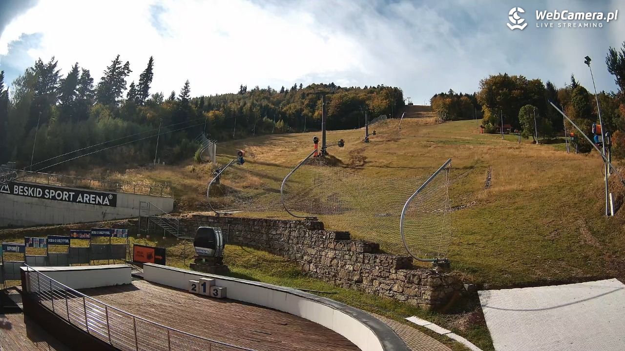 Beskid Sport Arena - SZCZYRK - 08 październik 2026, 09:09