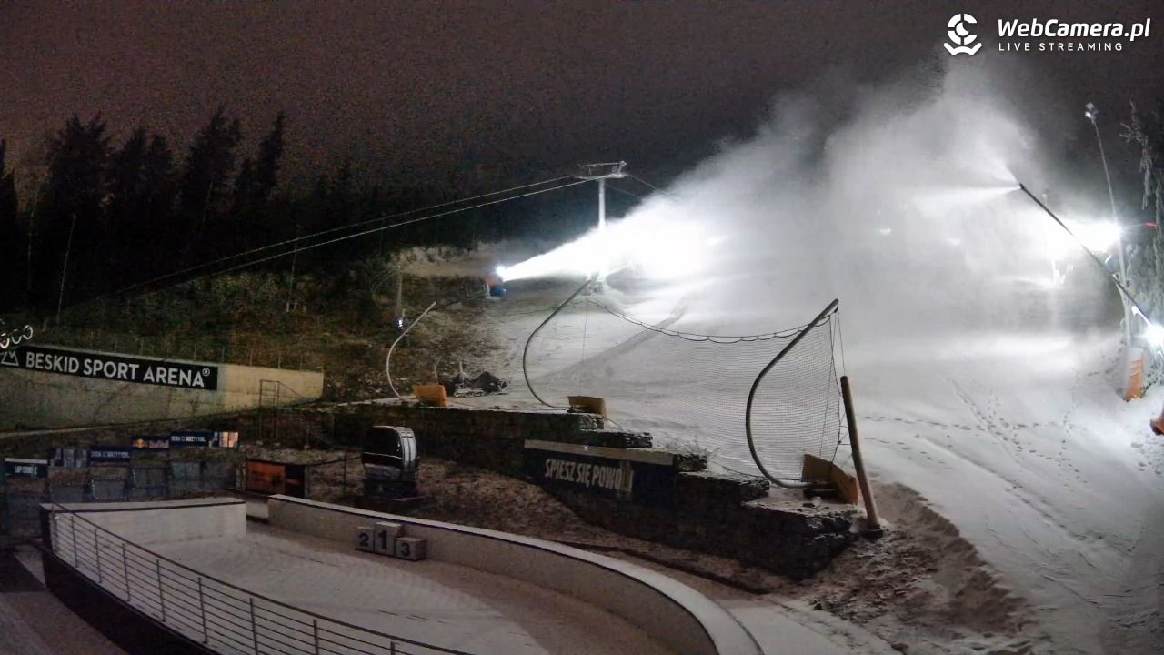 Beskid Sport Arena - SZCZYRK - 24 grudzień 2025, 20:05