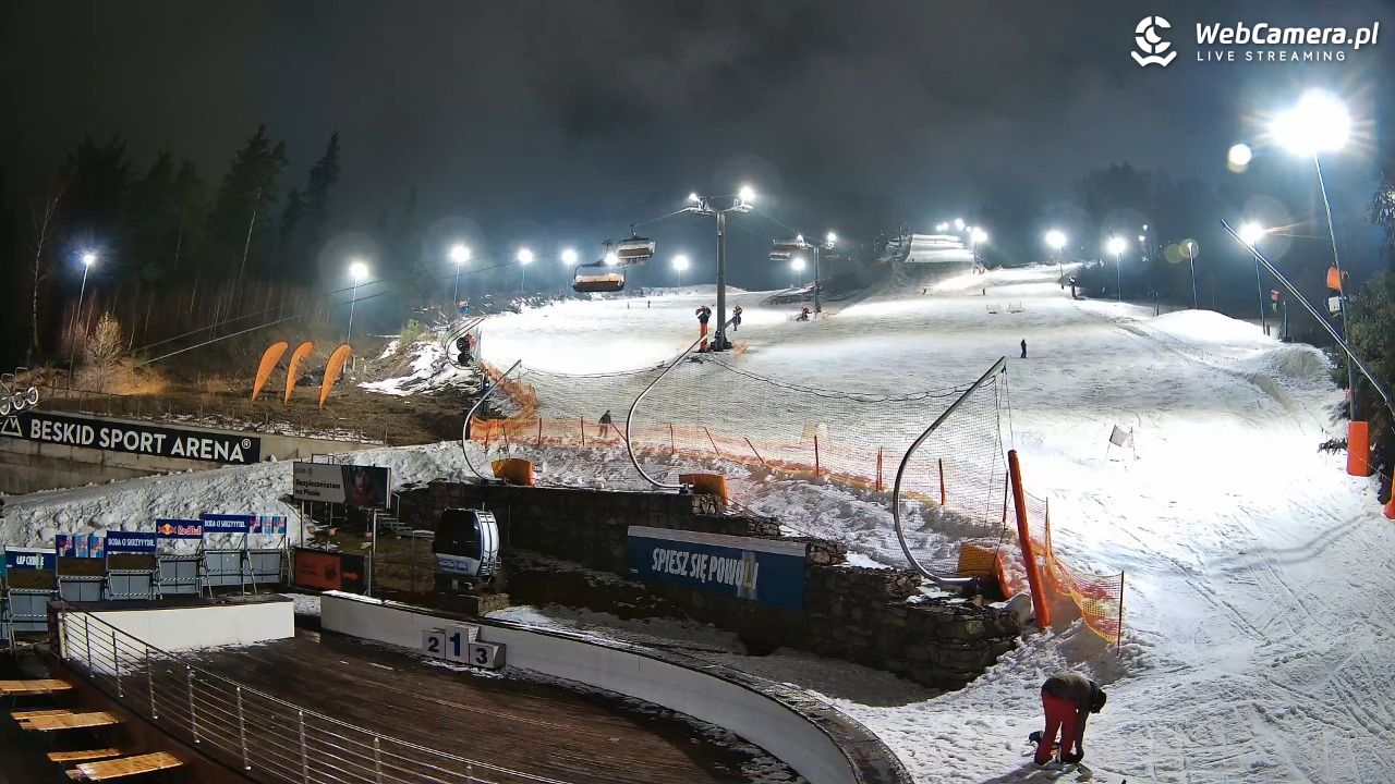 Beskid Sport Arena - SZCZYRK - 25 luty 2026, 18:39