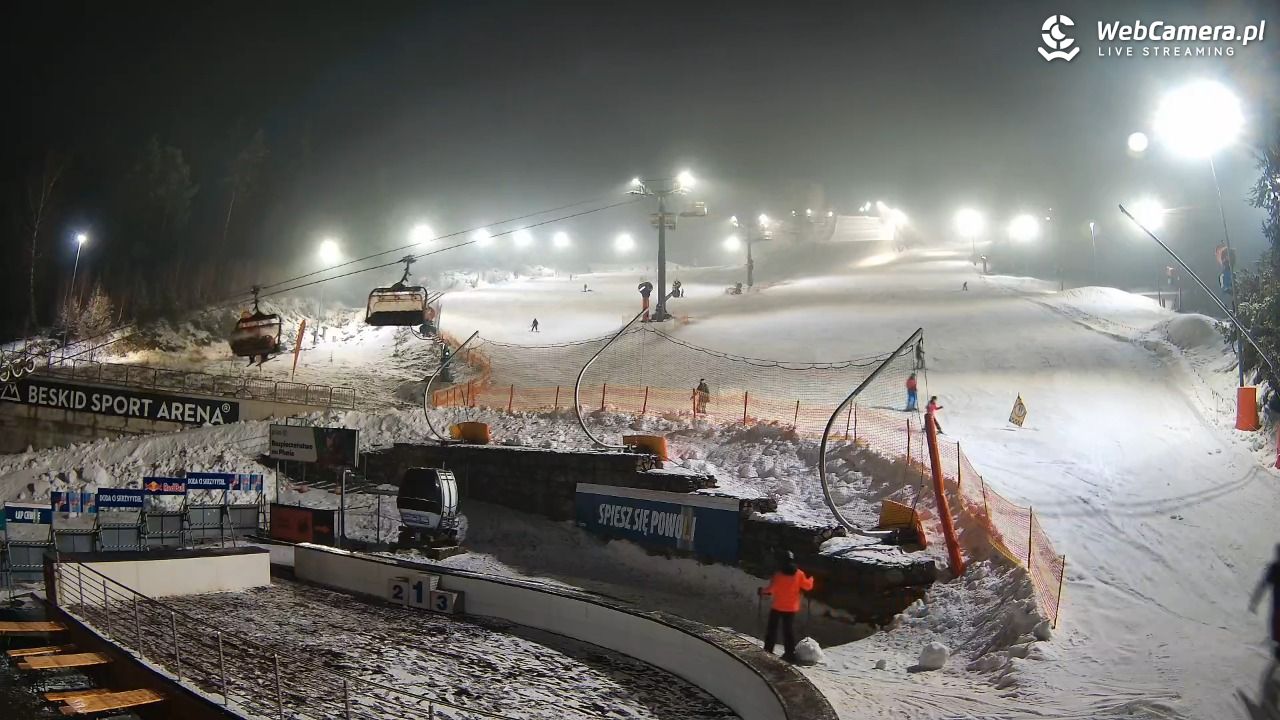 Beskid Sport Arena - SZCZYRK - 09 luty 2026, 18:53