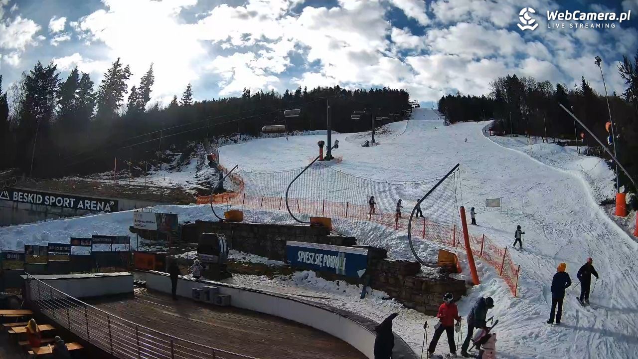 Beskid Sport Arena - SZCZYRK - 12 luty 2026, 11:32