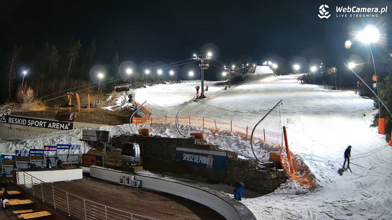 Beskid Sport Arena - SZCZYRK - 27 luty 2026, 19:55