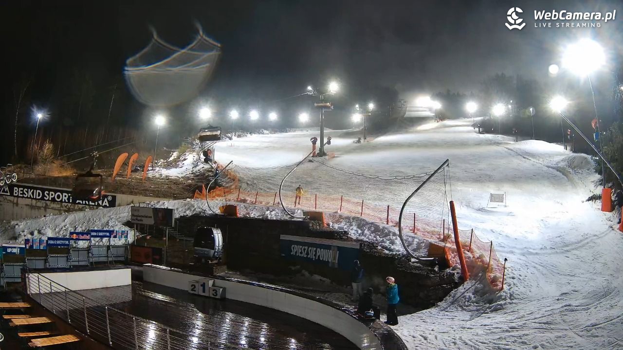 Beskid Sport Arena - SZCZYRK - 13 luty 2026, 19:58