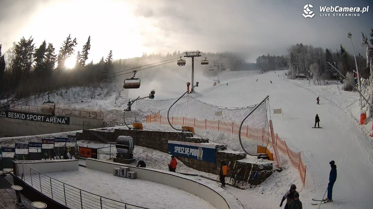 Beskid Sport Arena - SZCZYRK - 27 grudzień 2025, 10:57