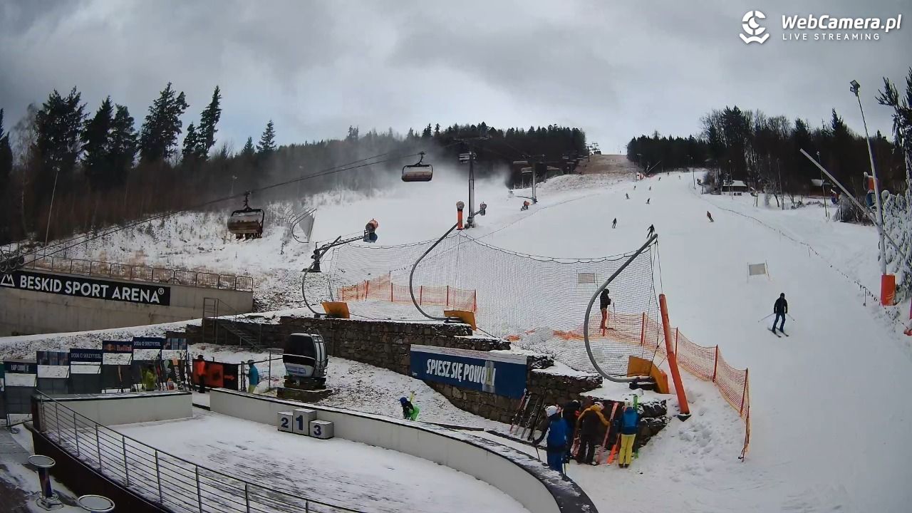 Beskid Sport Arena - SZCZYRK - 28 grudzień 2025, 10:04