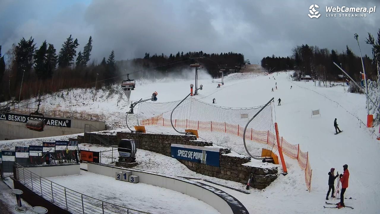 Beskid Sport Arena - SZCZYRK - 28 grudzień 2025, 13:31