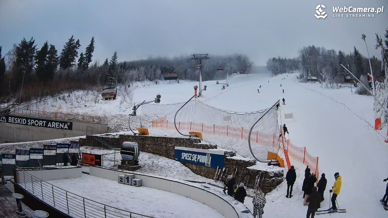 Beskid Sport Arena - SZCZYRK - 27 grudzień 2025, 13:38