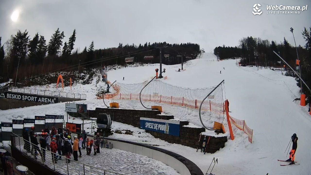 Beskid Sport Arena - SZCZYRK - 23 luty 2026, 09:58