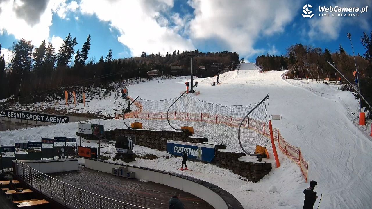 Beskid Sport Arena - SZCZYRK - 10 luty 2026, 10:24