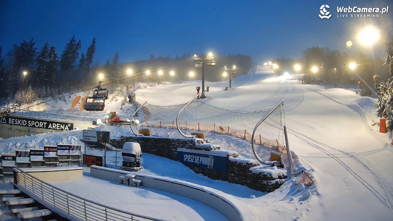 Beskid Sport Arena - SZCZYRK - 15 luty 2026, 06:35