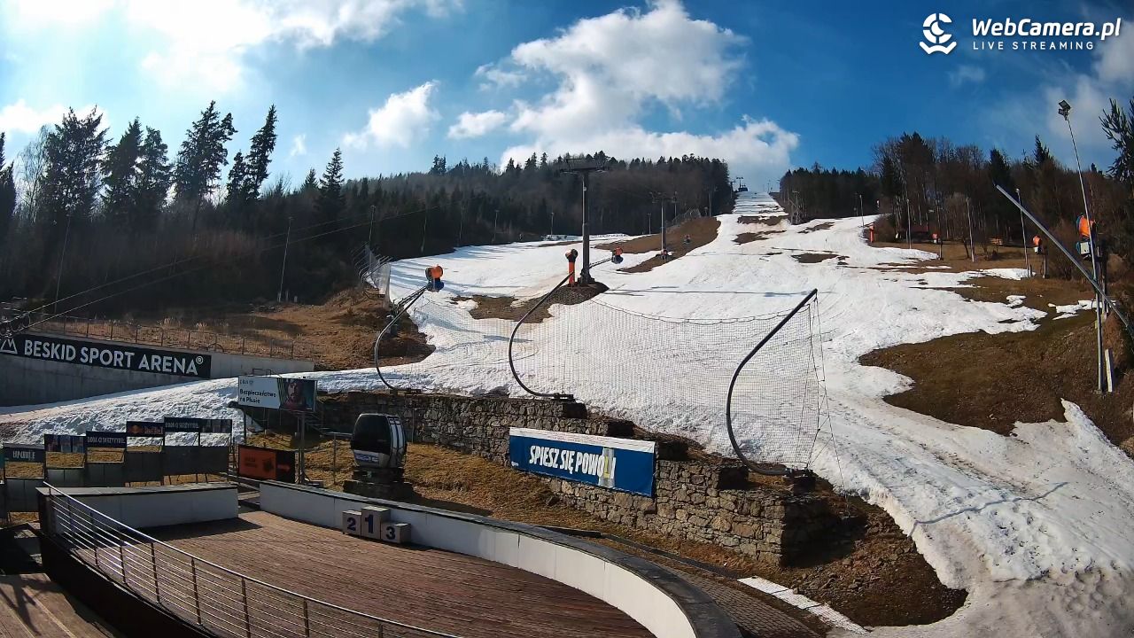 Beskid Sport Arena - SZCZYRK - 20 marzec 2026, 09:47