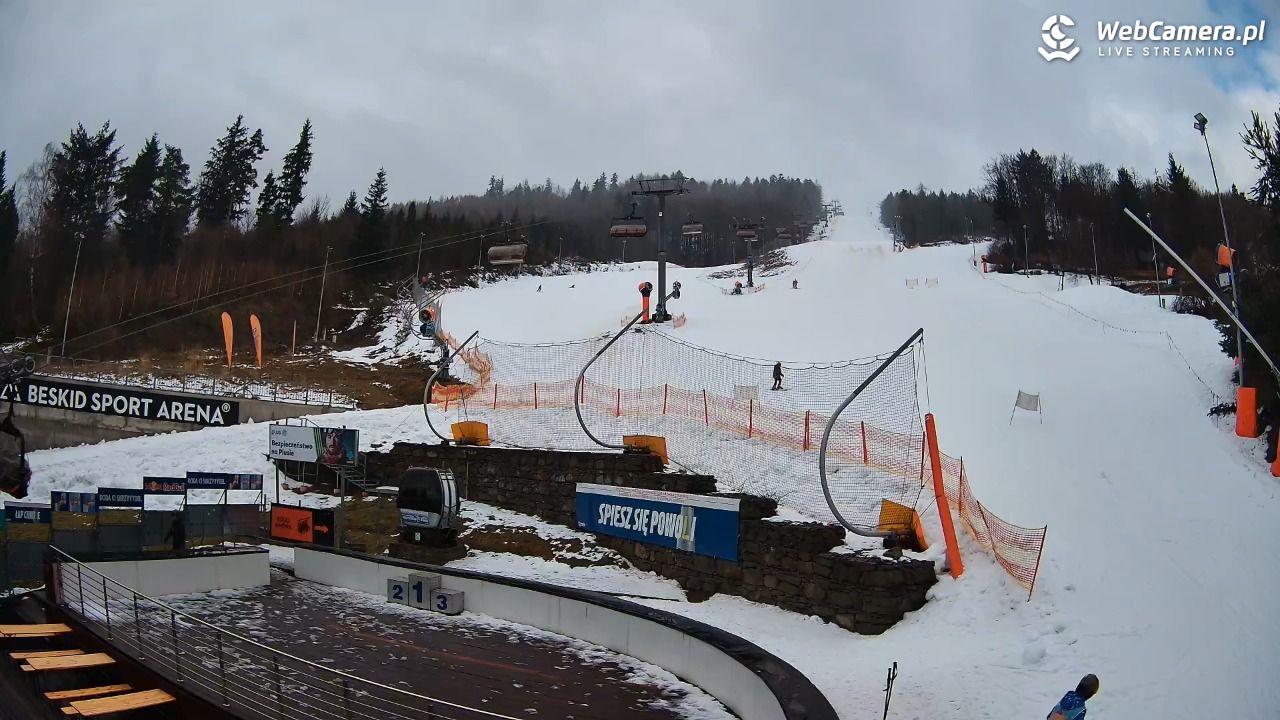 Beskid Sport Arena - SZCZYRK - 25 luty 2026, 09:04