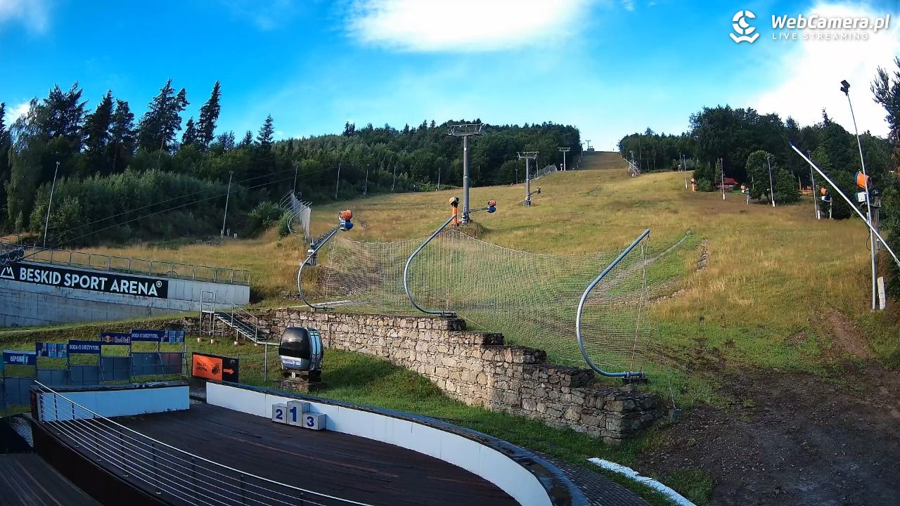 Beskid Sport Arena - SZCZYRK - 18 lipiec 2026, 06:57
